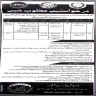 Wildlife Protection Department Khyber Pakhtunkhwa Jobs 13 January 2020