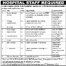 Al Ihsan Hospital Rawalpindi Jobs 09 February 2020
