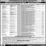 Directorate Of Health Services Gilgit Baltistatn Jobs 20 February 2020