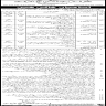 District and Session Court Umarkot Jobs 12 February 2020