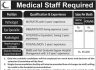 Dr A Q Khan Hospital Trust Jobs 02 February 2020