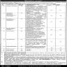 Establishment Of Women Center And Incubators Project Jobs 22 February 2020