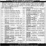Fatima Jinnah Medical University Jobs 12 February 2020