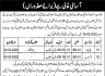 Interview Call In Agriculture Department Govt of Punjab Jobs 11 February 2020