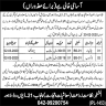 Interview Call In Agriculture Department Govt of Punjab Jobs 11 February 2020