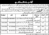 Interview Call In Population Welfare Training Institute Jobs 15 February 2020