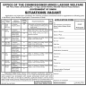 Office Of The Commissioner Mines Labour Welfare Jobs 21 February 2020