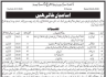 Office Of The District And Session Judge Jobs 24 February 2020