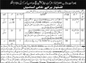 Office Of The District And Session Judge Hangu Jobs 29 February 2020