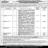 Planning and Development Department Govt of the Punjab Jobs 27 February 2020