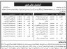 Public Sector Organization Sindh Jobs 21 February 2020