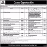 Punjab Information Technology Board (PITB) Jobs 15 February 2020
