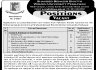 Shaheed Benazir Bhutto Women University Peshawar Jobs 07 February 2020