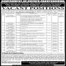 Social Welfare Special Education and Women Empowerment Department Jobs 07 February 2020