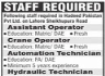 Staff Required In Hadeed Pakistan Private Limited Jobs 12 February 2020