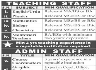 Teaching and Admin Staff Required In The Guidance School Jobs 02 February 2020