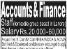 Accounts And Finance Staff Required In A Textile Group Lahore Jobs 08 March 2020