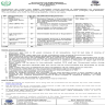 Directorate Of Education Gilgit Baltistan Jobs 30 March 2020