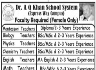 Dr A Q Khan School System Jobs 08 March 2020