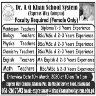 Dr A Q Khan School System Jobs 08 March 2020