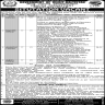 Drug Control Administration Health Department Gilgit Baltistatn Jobs 20 March 2020