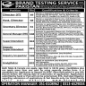 Jobs Announced In Brand Testing Services BTS Pakistan Jobs 07 March 2020