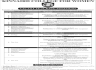 Kinnaird College For Women University Jobs 01 March 2020