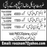 Medical Staff Required In Peshawar Jobs 23 March 2020