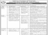 Medical Teaching Institutions MTI Ayub Medical College Jobs 11 March 2020