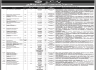 Pakistan Testing Service (PTS) Announced PASSCO Jobs 09 March 2020
