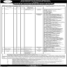 Population Welfare Department Govt Gilgit-Baltistan Jobs 01 March 2020