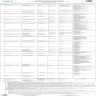 Secretary Education And Special Education Gilgit Baltistan Jobs 30 March 2020