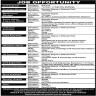 Staff Required In A Private Company Karachi Jobs 15 March 2020