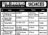 Teaching Staff Required In The Educators Jobs 08 March 2020
