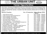 Urban Sector Planning And Management Services Unit Jobs 13 March 2020