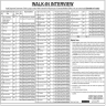 Walk In Interview In Health Department Govt of Sindh Jobs 12 March 2020