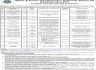 WAPDA Educational Institute At Tarbela D.I.Khan Jobs 25 March 2020