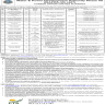 WAPDA Educational Institute At Tarbela D.I.Khan Jobs 25 March 2020