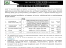 Directorate Of Central Health Establishment Govt Of Pakistan Jobs 10 April 2020