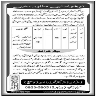 District Director Agriculture Department Nowshera Jobs 04 April 2020