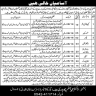 District Health Authority District Narowal Jobs 24 April 2020