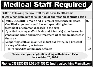 Medical Staff Required In China Gansu International Corporation CGiCOP Dasu Kohistan 19 April 2020