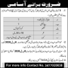 Mess Waiter Required In Eight Command Battalion SSG Barotha Garrison Jobs 03 April 2020
