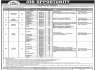 Military Lands And Cantonments Department Jobs 06 April 2020