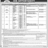 Military Lands And Cantonments Department Jobs 06 April 2020