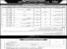 Ministry Of Human Rights Govt Of Pakistan Jobs 03 April 2020