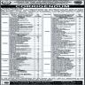 Office of The Secretary Education Special Education Department Gilgit-Baltistan Jobs 09 April 2020