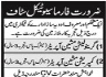 Pharmaceutical Staff Required In A Medicine Manufacturing Factory Lahore Jobs 19 April 2020