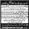 Pharmaceutical Staff Required In A Medicine Manufacturing Factory Lahore Jobs 19 April 2020