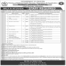 Walk In Interview In Ministry of National Health Services Regulations and Coordination Govt of Pakistan Jobs 20 April 2020